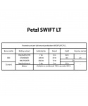 Petzl SWIFT LT BLACK svítilna černá