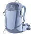 Batoh deuter Futura 25 SL