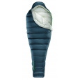 Spacák Thermarest Hyperion -6°C Long 