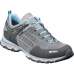 Boty Meindl Ontario Lady GTX Grey