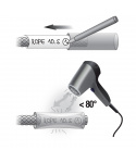 Sada Štítků pro Značení Lan Beal Rope End Kit
