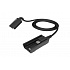 Petzl Příslušenství pro čelovky Petzl R1 Extension Cord