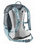 Batoh Deuter Futura 21 SL