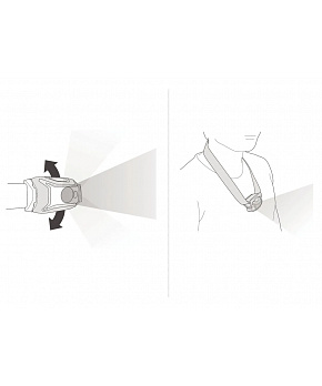 Petzl Čelovka Petzl Tikka Core barva Bílá