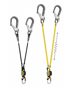 Petzl Spojovací prostředek Petzl Absorbica-Y MGO EU velikost 80 cm Petzl Spojovací prostředek Petzl Absorbica-Y MGO EU velikost 80 cm