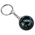 Munkees - Ball Compass