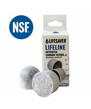 Replacement Activated Carbon Filtres Replacement Activated Carbon Filtres
