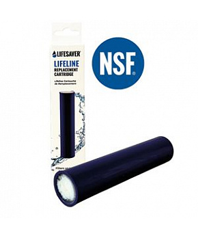 Replacement Filter Cartridge Replacement Filter Cartridge
