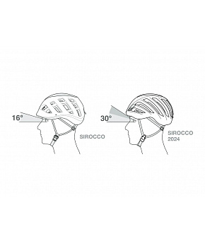 Petzl Horolezecká přilba Petzl Sirocco barva Bílo-oranžová velikost S/M Petzl Horolezecká přilba Petzl Sirocco barva Bílo-oranžová velikost S/M